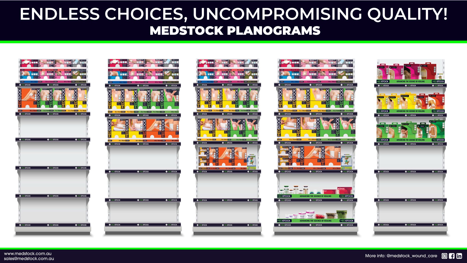 Medstock planogram overview — configurations from a full gondola to a compact bay